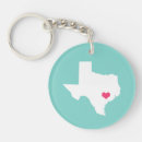 Search for texas state keychains America