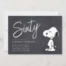 Search for snoopy invitations Character