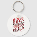 Search for rock n roll keychains Band