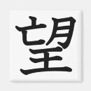 Recherche de le kanji magnets Asiatique
