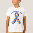 Recherche de promenade de conscience Autisme
