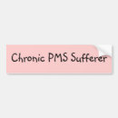 Recherche de pms Menstruel