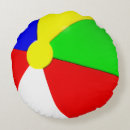 Recherche de beach ball Cool