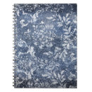 Recherche de vieux papier carnets Denim