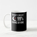 Recherche de chance mugs Pour tous