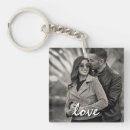 Recherche de saint valentin porteclés Famille