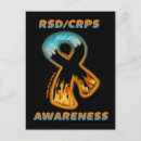 Search for chronic postcards Warrior