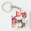 Search for chihuahua keychains Animal