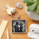Search for resistance keychains Protest