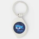 Search for eye of horus keychains Protection