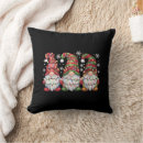 Recherche de gnome christmas pillows Noël