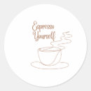 Search for espresso cup stickers Caffeine