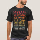 Recherche de anniversaire de 14 ans Mois