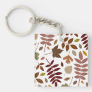 Search for fallen keychains Leaf