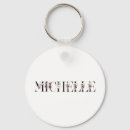 Search for a birthday wish keychains Wishes