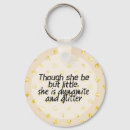 Search for shakespeare keychains Quote
