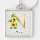 Search for monogram n keychains Modern