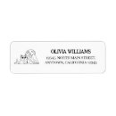 Search for cat and dog return address labels Pet