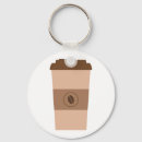 Search for this coffee cup keychains Drink