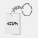 Search for be who you are keychains Acceptance