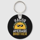 Search for average round keychains Guitar