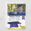 Search for cap graduation invitations Graduate
