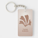Search for kelp keychains Algae