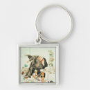 Search for satirical keychains School