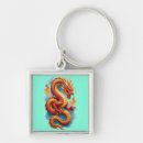 Search for fiery keychains Fantasy