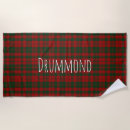 Search for drummond Pattern