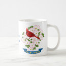 Search for dogwood mugs Nature