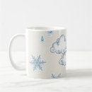 Search for rain cloud mugs Nature