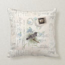 Recherche de carte postale coussins Fleurs