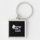 Search for eat drink keychains Witch