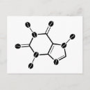 Recherche de éléments chimiques cartes invitations Pour tous