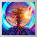 Search for twisted tree Purple