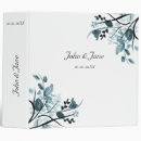 Search for orient binders Blue