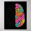 Search for neurodiversity posters Neurodivergent