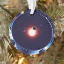 Search for poster ornaments Science