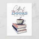 Recherche de livres vintages cartes postales Lecture