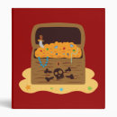 Search for chest binders Treasure