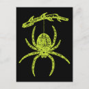 Recherche de d araignée cartes postales Gothique