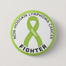 Search for lymphoma Health