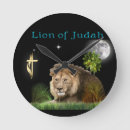 Search for jesus christ clocks Scripture
