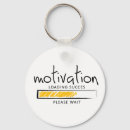 Search for think positive keychains Thinking