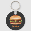 Search for hamburger keychains Snack