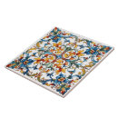 Recherche de italien carreaux Décoratifs