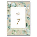 Search for rustic kraft paper table cards Country