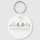 Search for san francisco keychains City