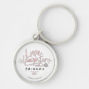 Search for tv quote keychains Friends the television series